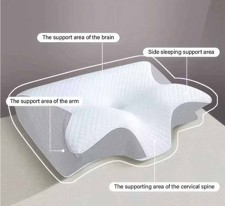 RenewSleep® Pillow